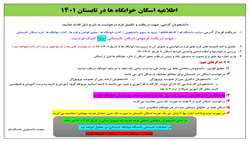 اطلاعیه اسکان خوابگاه ها در تابستان 1401